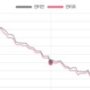 쥬비스헤어