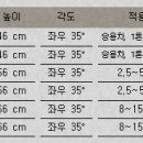 빅포유 이미지