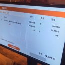 반 치앙마이 | [광교호수공원맛집] 태국음식점 '반치앙마이' 광교점 후기