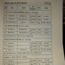 황금목욕장 이미지