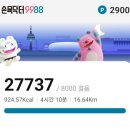 헌드레드 짐 | 2026 서울히어로락페스티벌 X 트리헌드레드 후기.