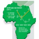 대륙기업 이미지