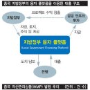 차이나 이미지