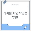 기계인력