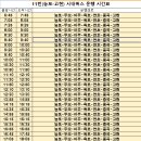 시내버스 파업 대체 전세버스 운행 시간표 이미지