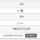 순천부동산공인중개사사무소 이미지