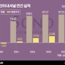 승마장 이미지