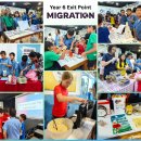 SCIPS-Year 6 Exit Point - Migration 이민 이미지