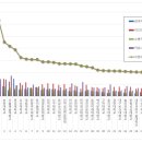 한국브랜드모니터