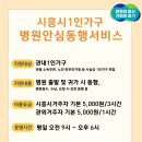 든든한병원 네이버블로그