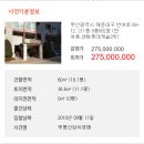 반여로 68-12 이미지