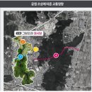 도량새마을금고 주유소 이미지