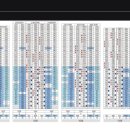 문주 경로당 이미지