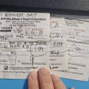 2025 필리핀 경비 결산 이미지