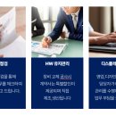 신성모니터