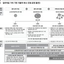 하나네트워크 - 임실군 운수로 33-8 | 하나네트워크