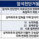 (주)흥진개발 네이버블로그