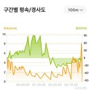 2025년 2월16일 [남덕유산]산행 이미지