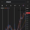 동일금속(주) 이미지