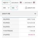 매도아리 네이버블로그