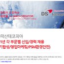 (주)덕산테코피아 이미지