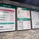 고운동_고운빌딩 건너편 | 세종시 점심 정식 고운동 맛집 수미순두부 가성비 한상