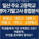 스테디영어학원 | 숨겨진 후곡영어학원 명가, 알클래스 영어학원의 특별한 내신·수능 전략