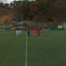 ＜U15 훈련＞ 2월23일 (금) 연습경기 vs 청주FC U18 이미지