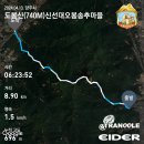 도봉산(740M) 신선대 오봉 송추마을 이미지