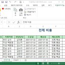 엑셀 리본 메뉴에 매크로 실행 메뉴 추가하기 이미지