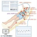 광교굿슬립의원 수면다원검사