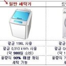 선경세탁 네이버블로그