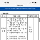 미용(일반) 이미지