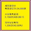 2025년12월18~19(금)(코)세미파이브 490470 공모주 청약 이미지