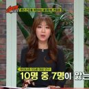 슈퍼맨 휘트니스 이미지