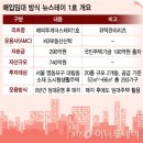 투게더스테이