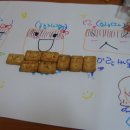 미래지역아동센터 이미지