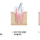효 치과의원 이미지