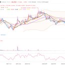 진용메디칼 이미지