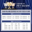 유베스타학원