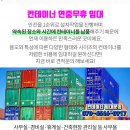 창원대산우체국 이미지