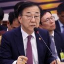 상업용 99 이미지