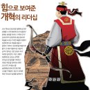 정조대왕: 힘으로 보여준 개혁의 리더십 이미지