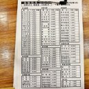 김밥천국 초량점 이미지