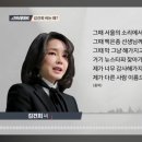 김건희 이미지