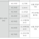 한국시리즈 일정이 뭐 이런지 ㅜㅜ 이미지