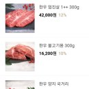 고기몽