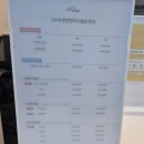 고수의 운전면허 숭실대입구역점에서 장롱면허탈출후기