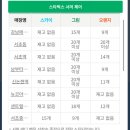 서초중앙로 14 이미지