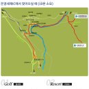 문경레저타운골프장 이미지